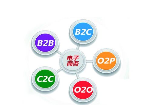 互聯(lián)網(wǎng)信息服務(wù) 真正進(jìn)入新時代的標(biāo)志