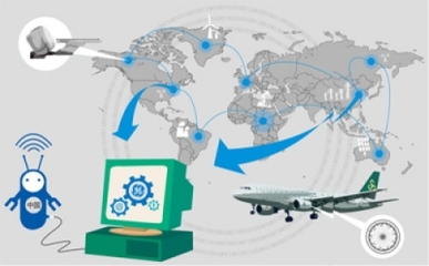 互聯(lián)網(wǎng)+制造 在協(xié)同融合中邁向智能制造與個性化定制
